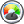 Optimiseur de Site